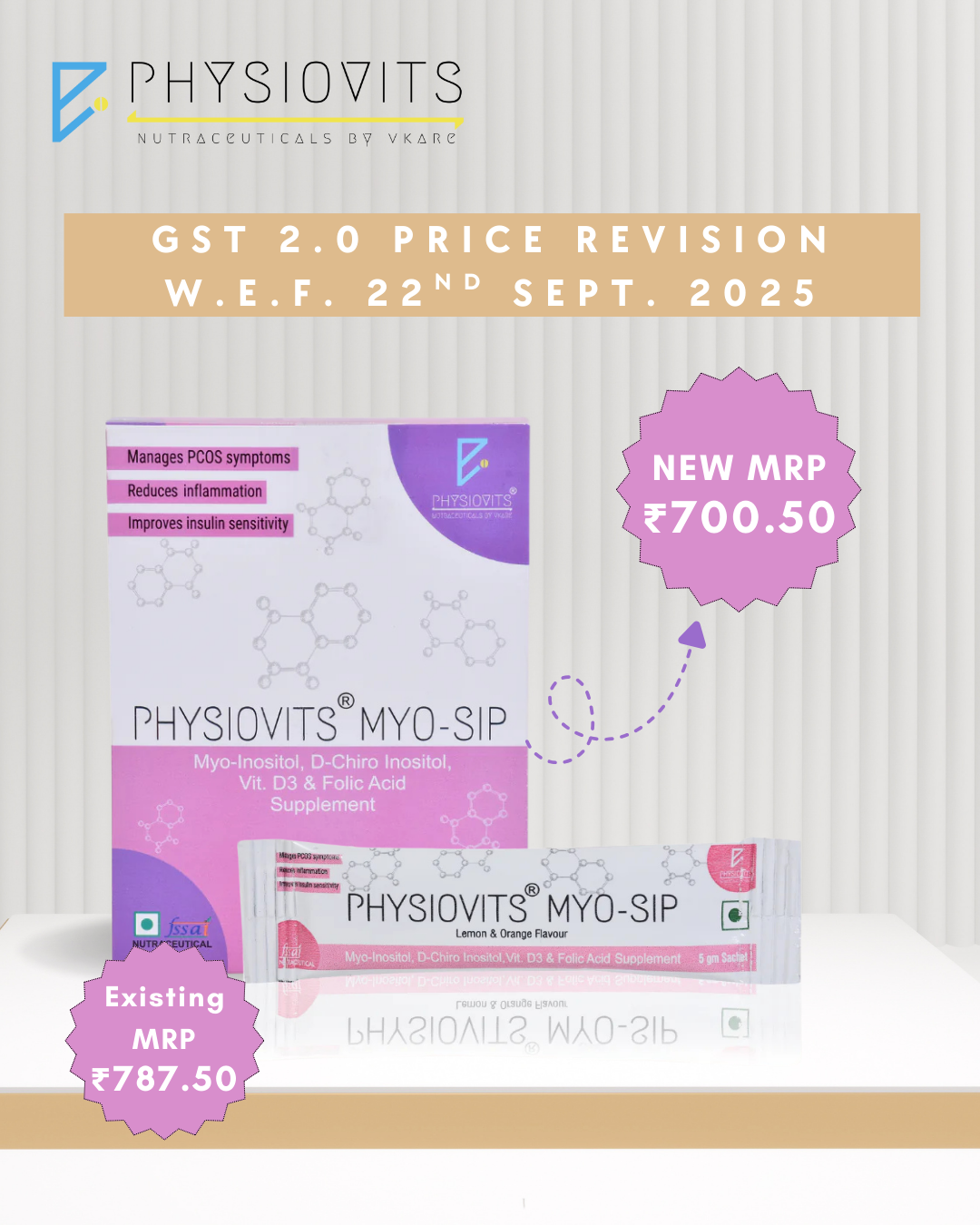 Physiovits Myo Sip Sachets | Myo Inositol based supplement