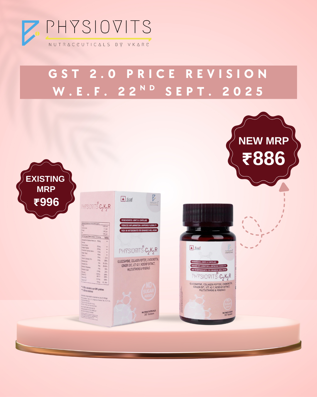 Physiovits C2K2R | Bone & Joint Health Supplement