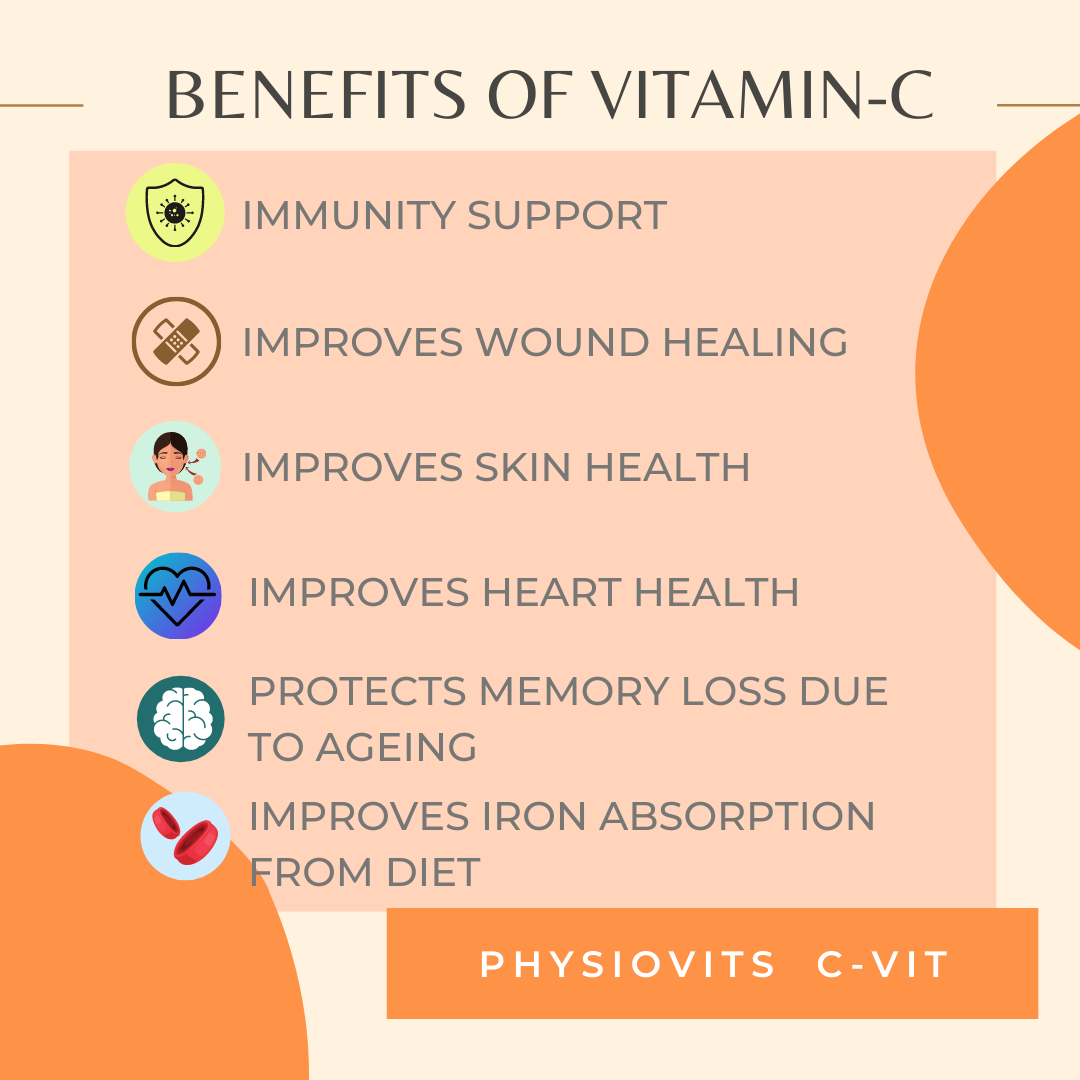 Physiovits C-VIT Chewable Tablets | Natural Vit C based Immunity Supplement